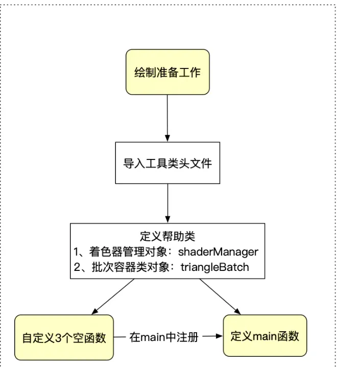 微信图片_20220512201857.png