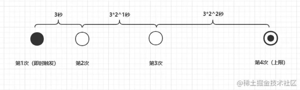 微信截图_20220512201623.png