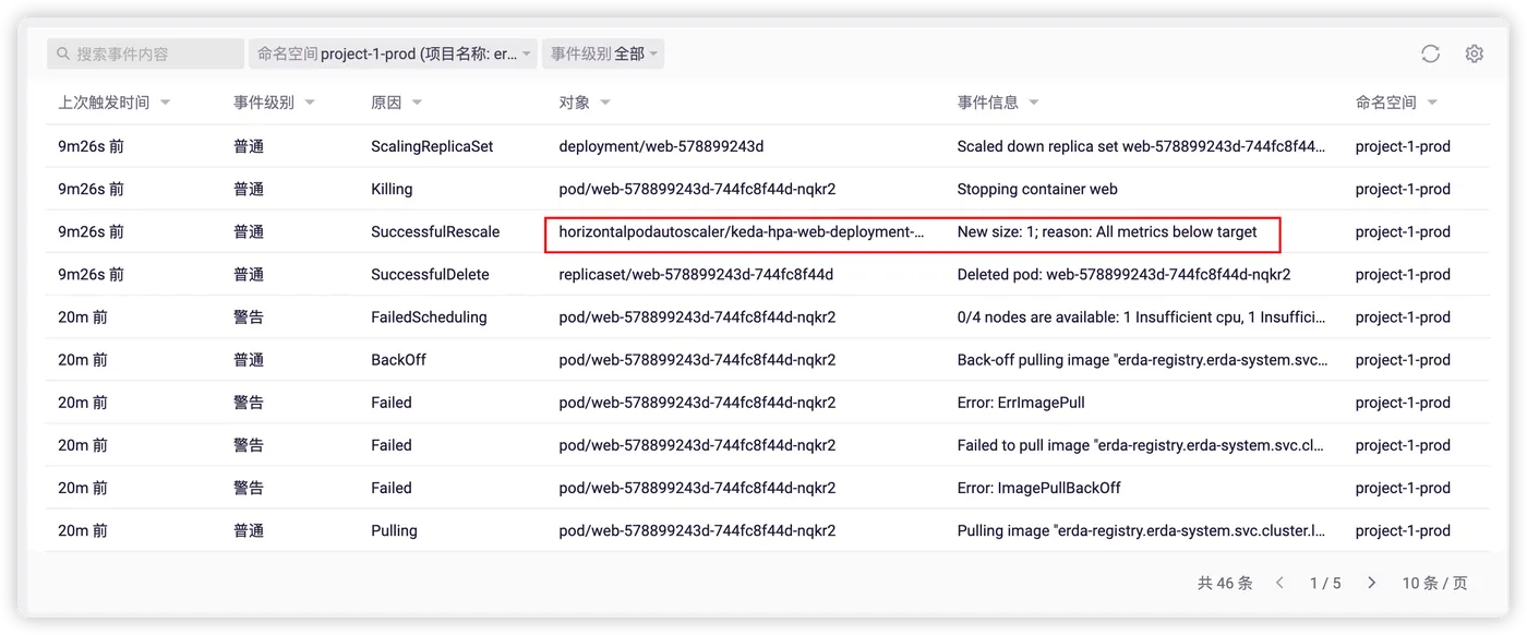 弹性恢复事件.png