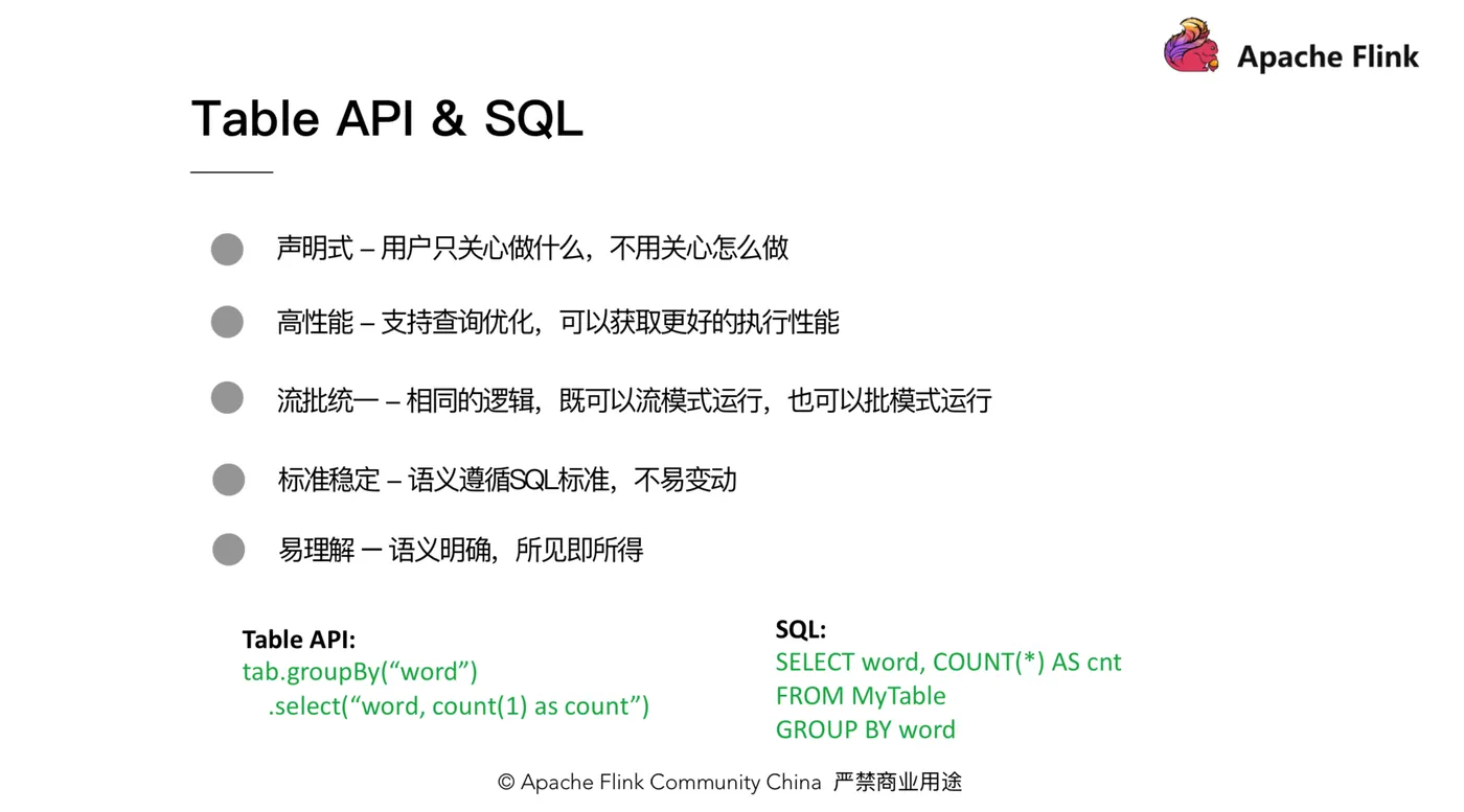 02 table_api_and_sql.png