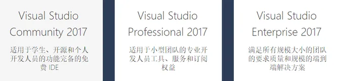 visual studio 2017安装教程以及各类问题解决方法
