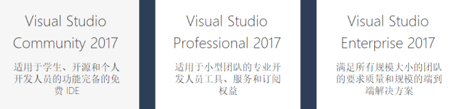 visual studio 2017安装教程以及各类问题解决方法