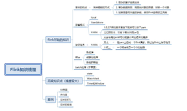 大数据开发笔记（九）：Flink基础