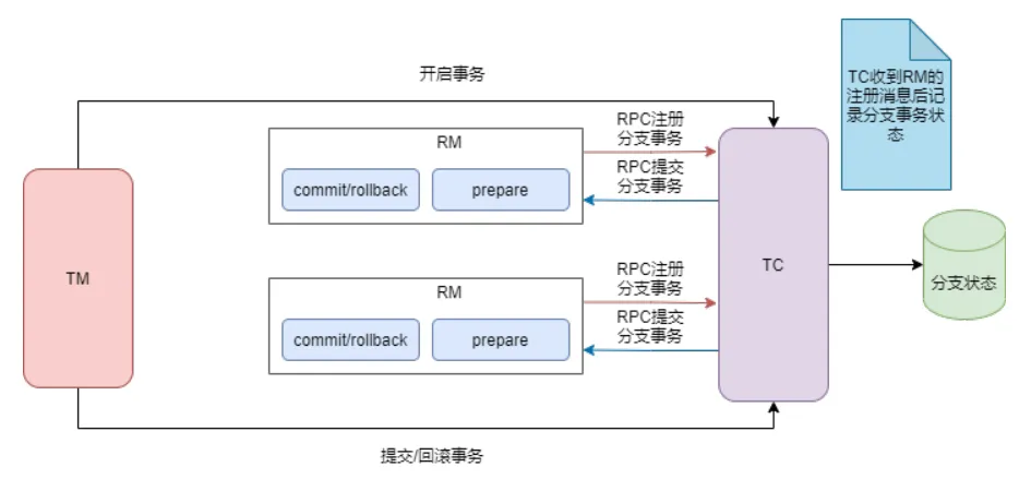 微信图片_20221212201846.png