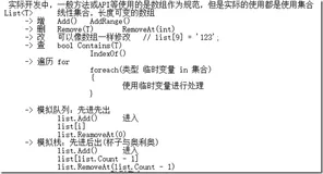 30天C#基础巩固------集合，File(文件操作 ),Encoding处理字符集