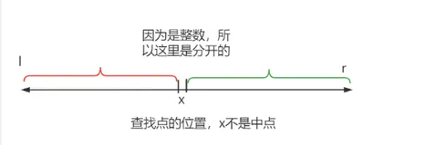 【3.整数与浮点数二分】