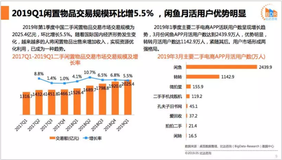 垃圾分类带来造风效应 支付宝 6 款回收小程序月活破百万