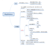 大数据开发笔记（三）：Mapreduce