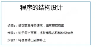 python编程-26：实例2-淘宝商品信息定向爬虫