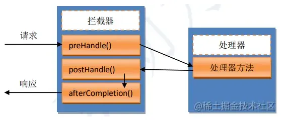 微信截图_20220610115153.png