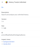 推荐一个 Chrome 浏览历史记录管理的扩展 - History Trends Unlimited