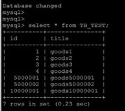 MyCat - 配置文件详解 - server.xml 之 user 配置详解 | 学习笔记