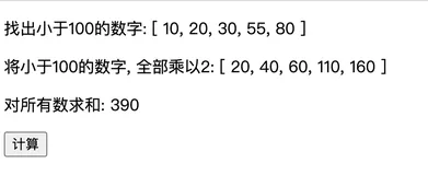vue常用高阶函数及综合案例 
