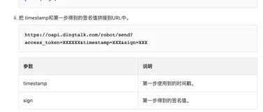 Prometheus-prometheus-webhook-dingtalk 安装
