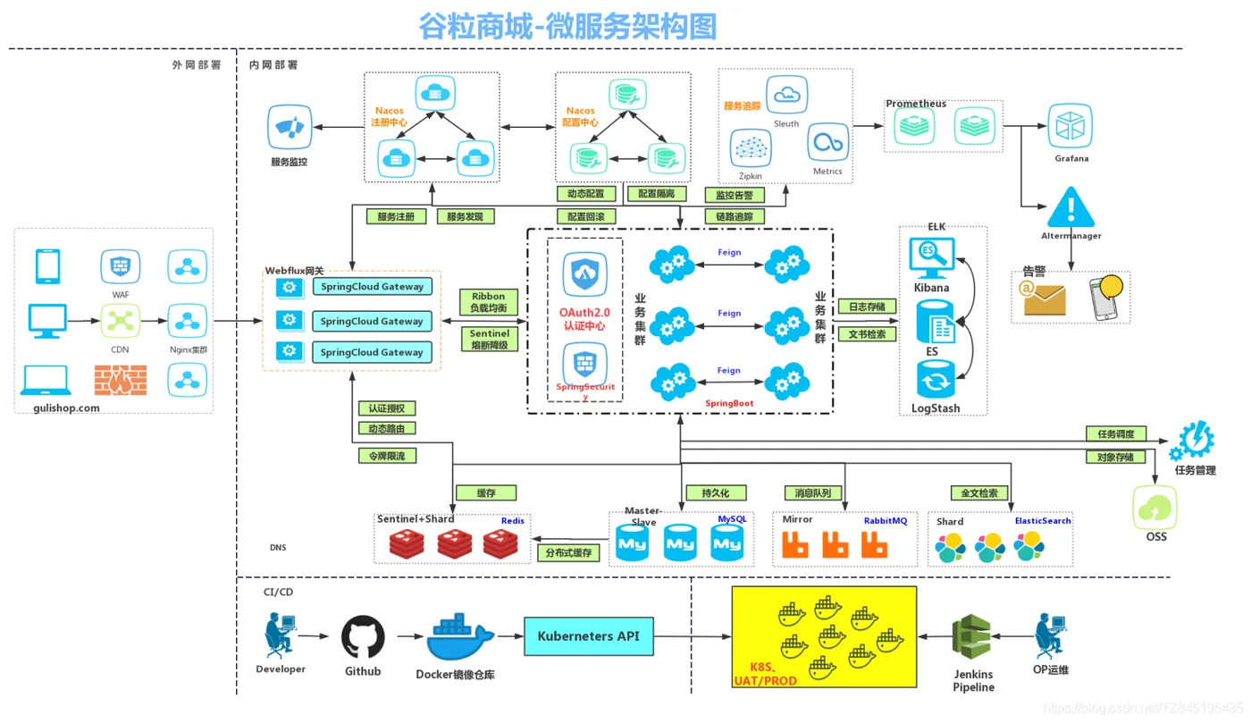 微信图片_20220109205202.png