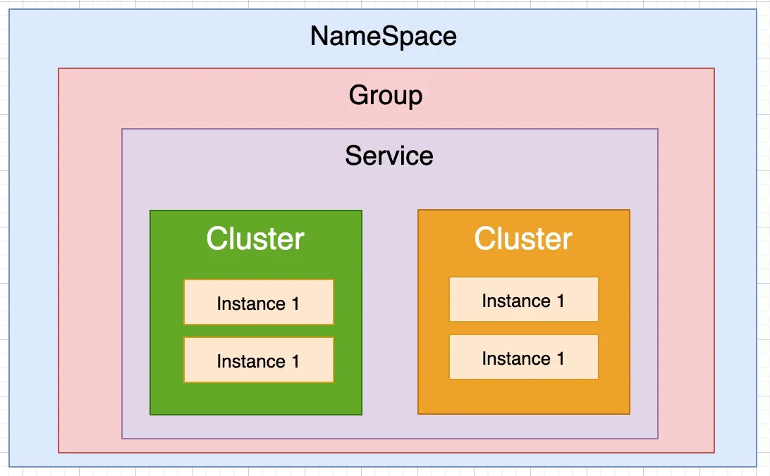 1187916-20200722081124875-1993172107.png 1187916-20200722081124875-1993172107.png