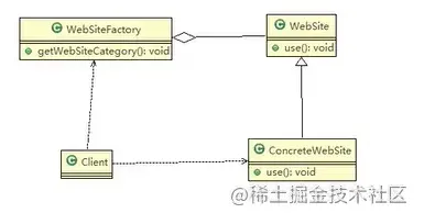 微信截图_20220609212543.png