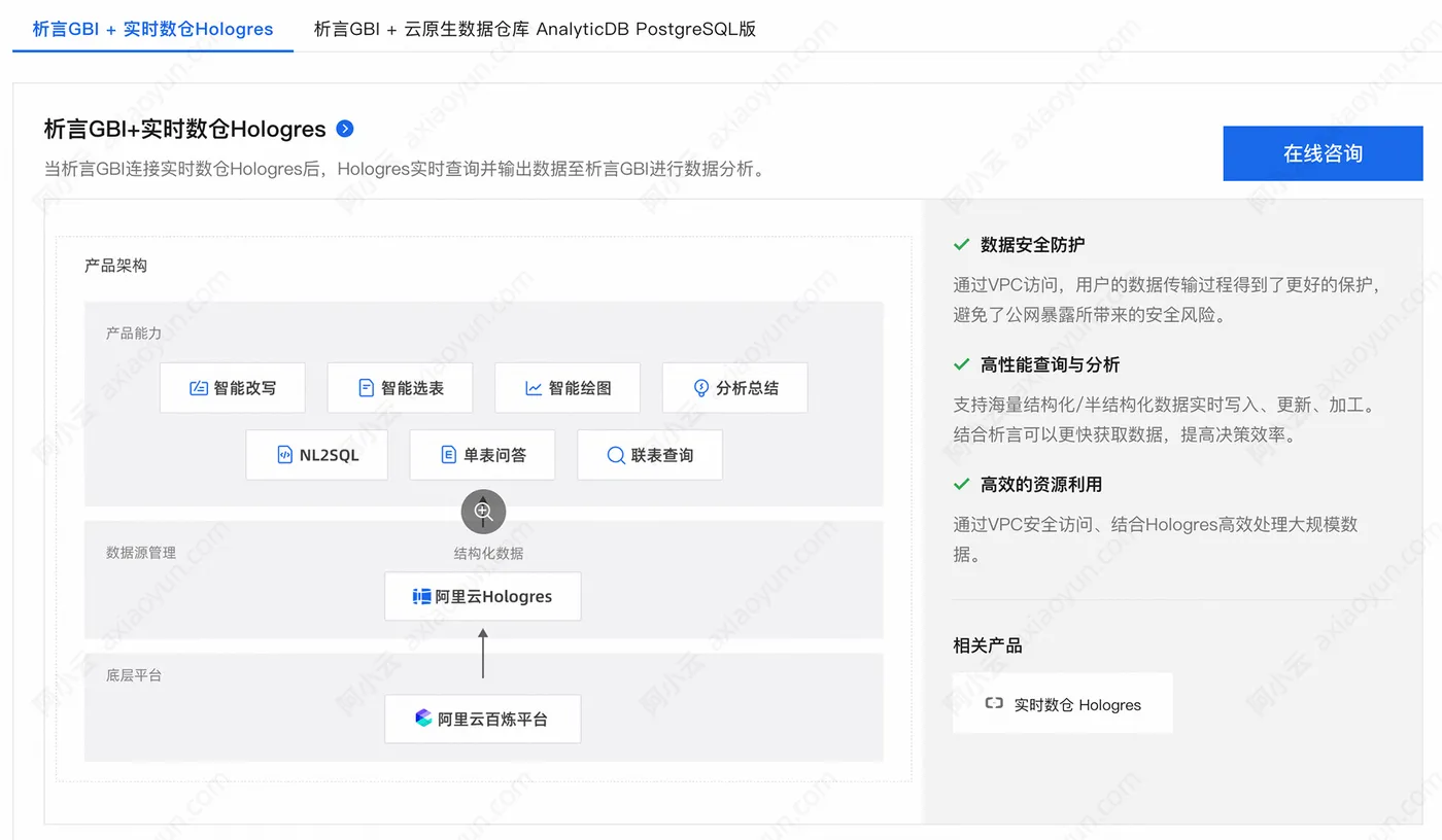 析言GBI技术解决方案.jpg