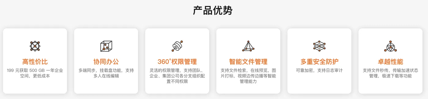 阿里云企业网盘优势.png