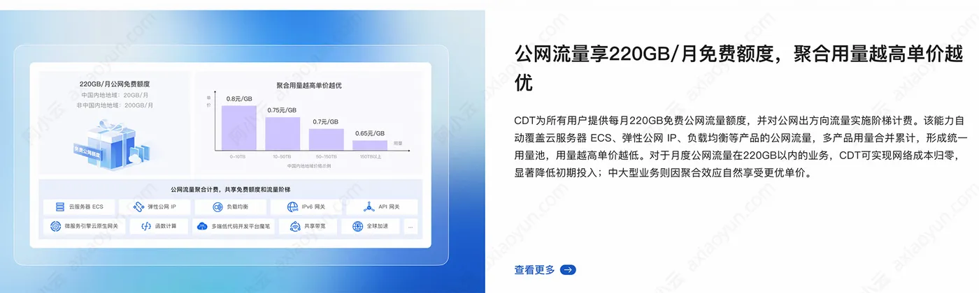 mianfei220g.jpg