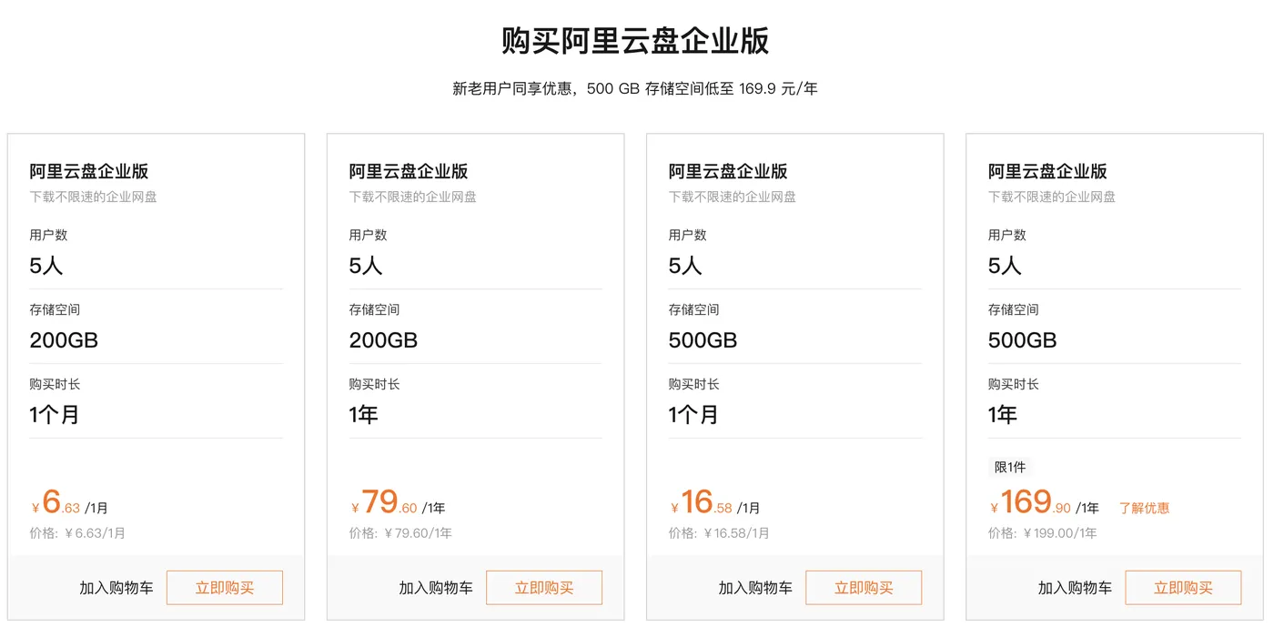 阿里云盘企业版配置优惠价格.png
