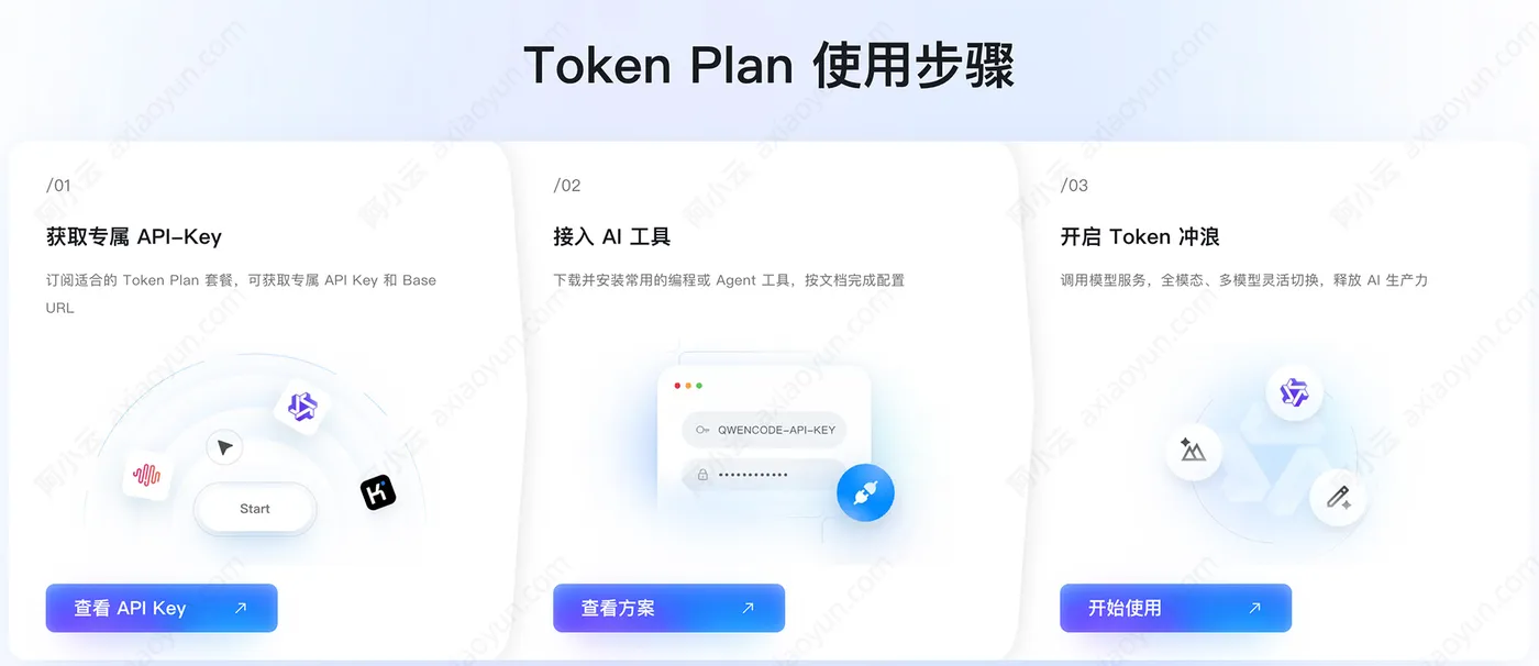 阿里云TokenPlan使用步骤.jpg