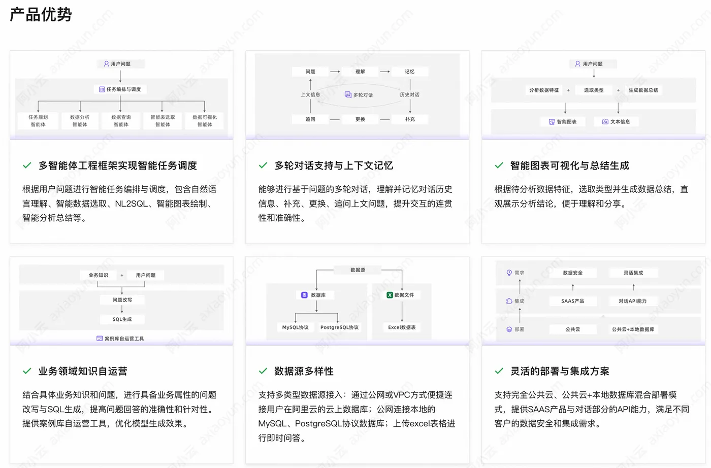 析言GBI产品优势.jpg