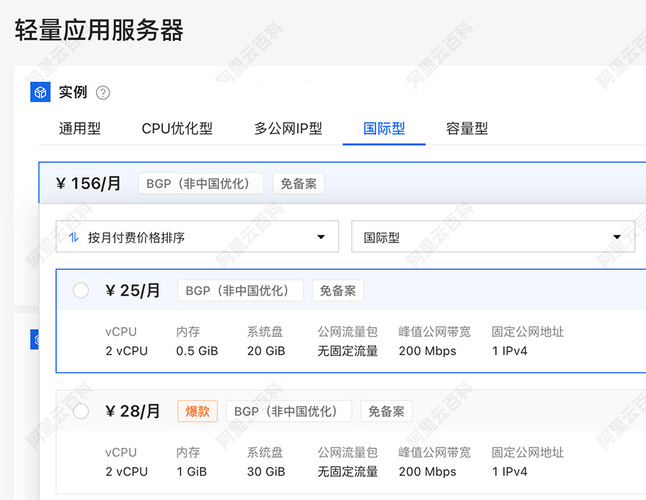 阿里云香港轻量应用服务器200M带宽价格.jpg