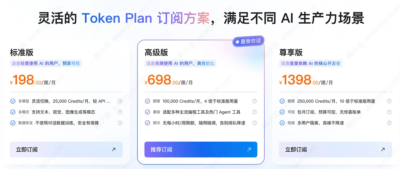阿里云TokenPlan团队版优惠价格.jpg