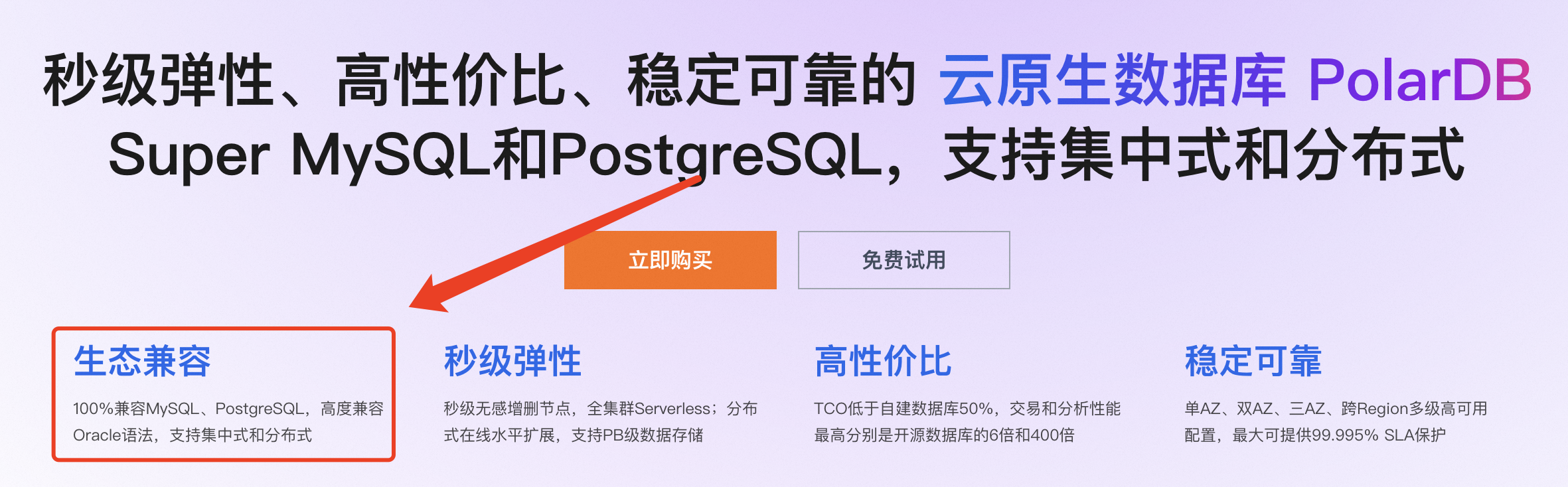 阿里云云原生数据库PolarDB完全兼容MySQL.png