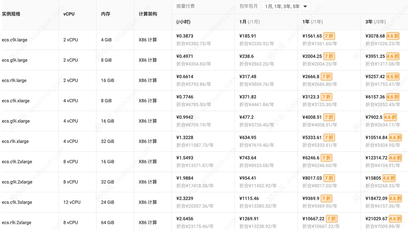 云服务器价格表.jpg