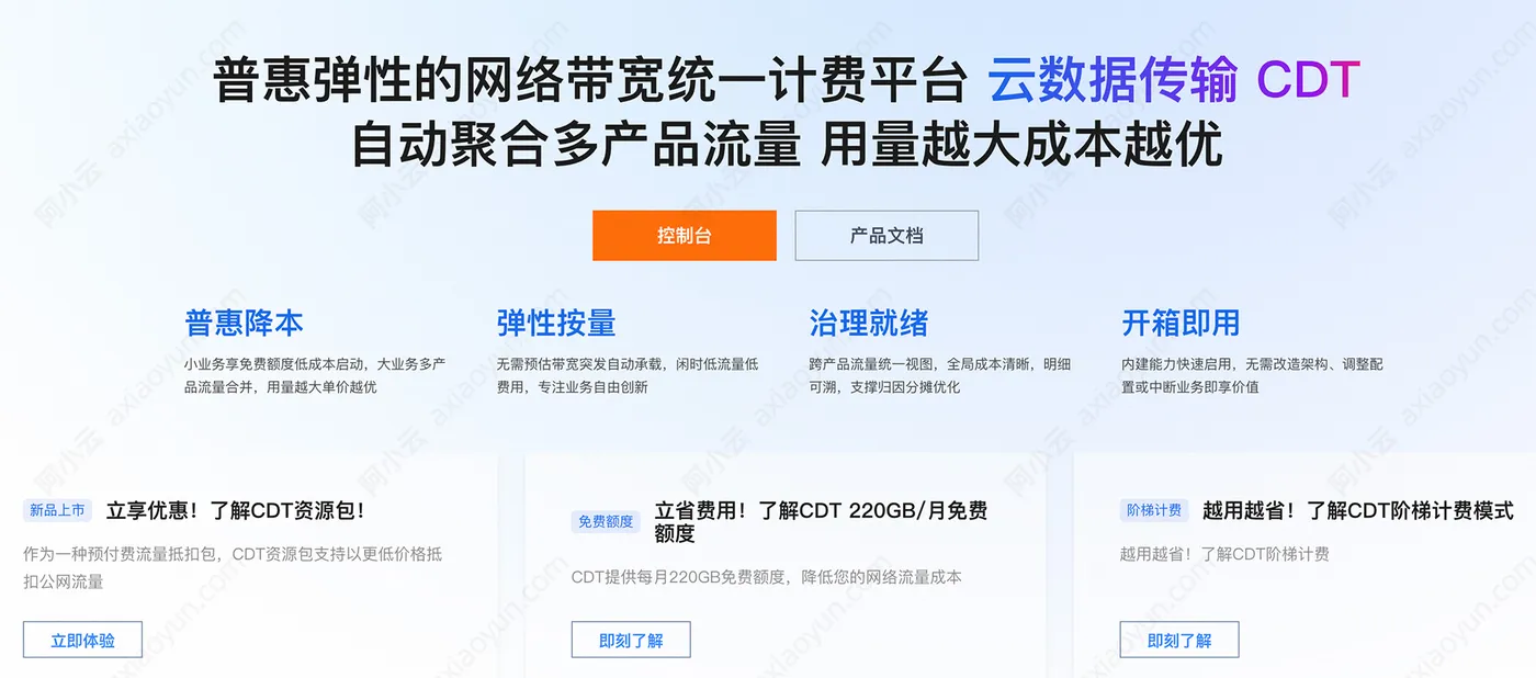 阿里云数据传输CDT.jpg