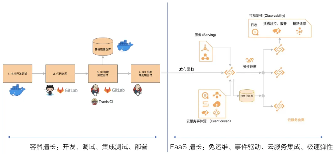 1603793068237-befd237b-0185-4381-adef-e7cc8ad6ed2d.png 1603793068237-befd237b-0185-4381-adef-e7cc8ad6ed2d.png