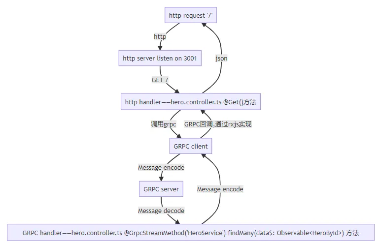 微信截图_20221207204445.png