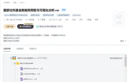 MySQL约束-自增长约束(auto_increment)、非空约束（not null）、唯一约束(unique)