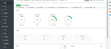 阿里云飞天计划ECS使用心得