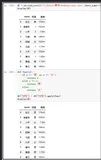 DataFrame(12)：数据转换——apply(),applymap()函数的使用（一）