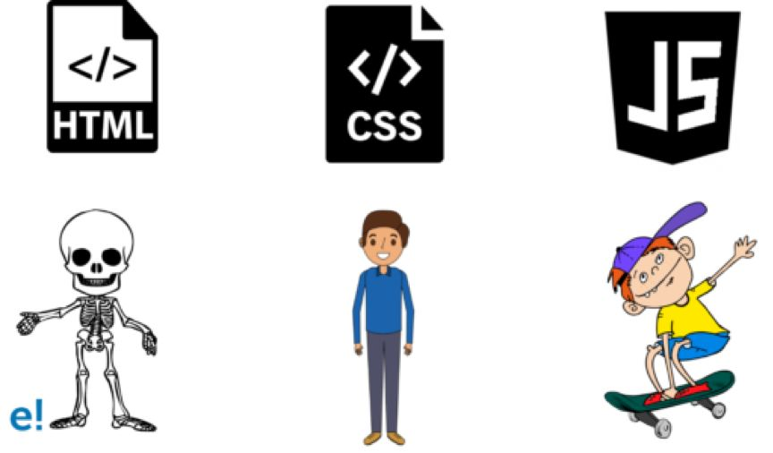 Html css js картинки