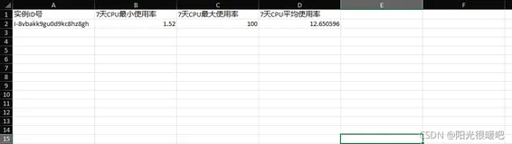 推荐Go语言开源项目：Excelize ，获取阿里云ECS实例监控数据导出到自定义Excel表格（二）