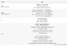 docker：docker prune命令 可定时清理不常用数据