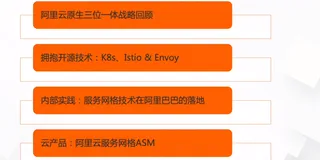 服务网格技术开源、自研、商业化三位一体战略解读 | 学习笔记