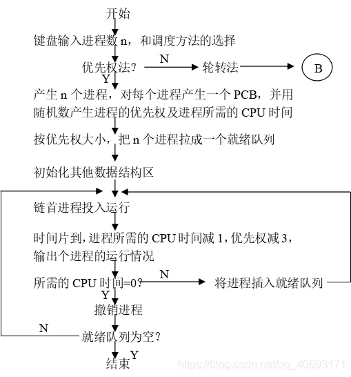 20181203114140314.png