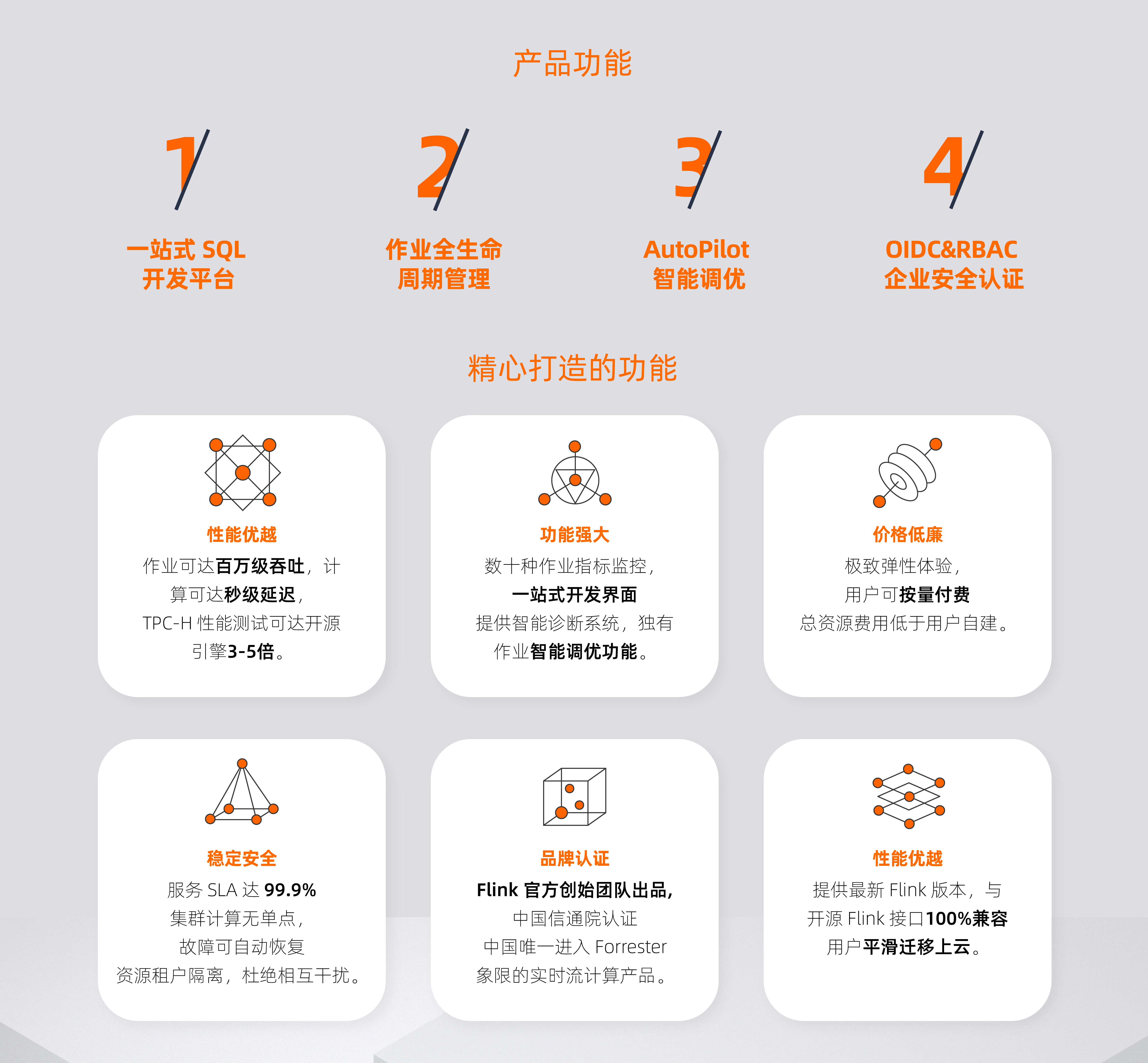 實時計算 flink 產品圖 3.jpg