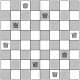 递归实现 八皇后问题(*)