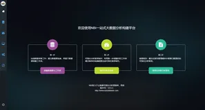 国内首款基于.NET Core平台的大数据可视化分析工具平台