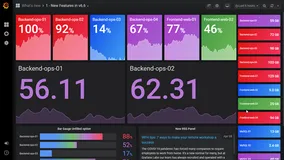 实现远程批量管理主机的关机和重启 - WGCLOUD