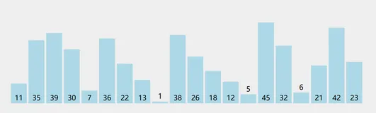 C#算法题系列(一)两数之和、无重复字符的最长子串