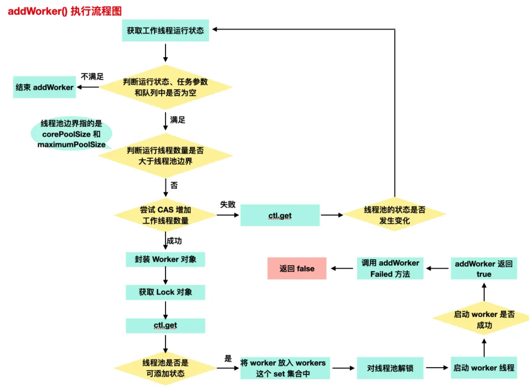 微信图片_20220416151916.png