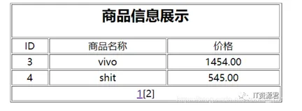 JDBC与MySQL实现分页查询技术