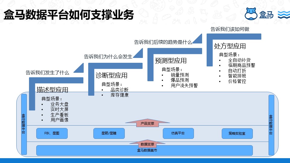 幻灯片22.JPG